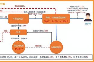 TA：埃弗顿想调整阿里协议，对奥纳纳要价高于拉维亚转会费